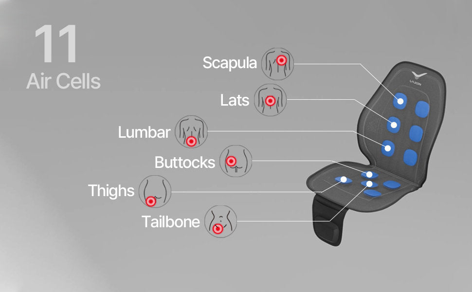 Laxon by Dr. Well Vehicle Air Massage Seat