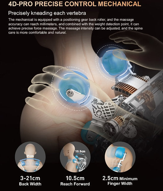 Primus 4D Pro (Home Try-Out)