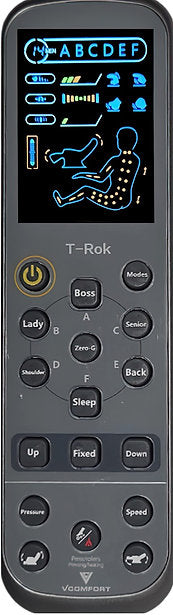 T-Rok