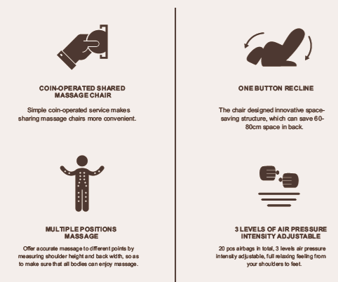 ProVend Vending Massage Chair