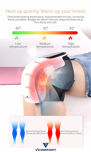 Smart Knee Massager