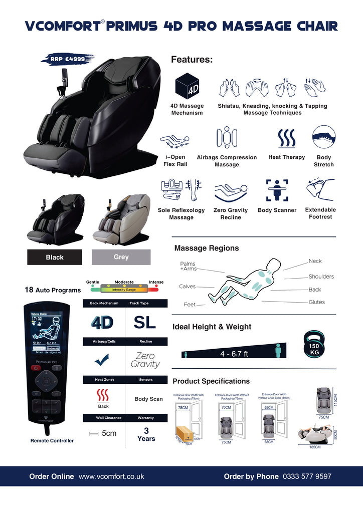 Product Catalogue Image