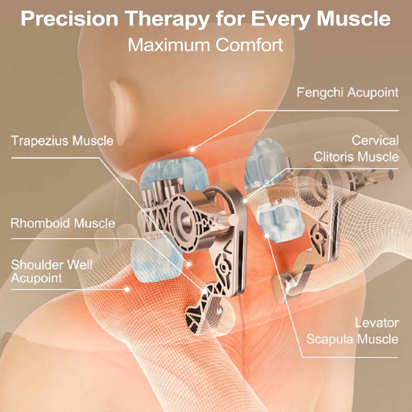 Shoulder & Neck Massager