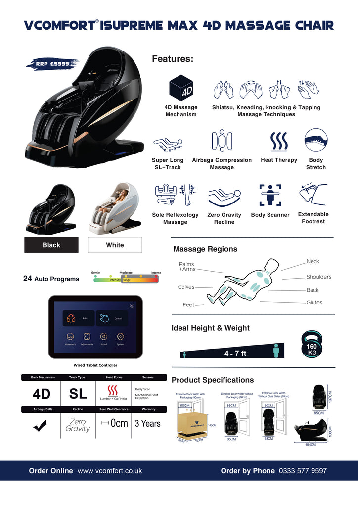 Product Catalogue Image