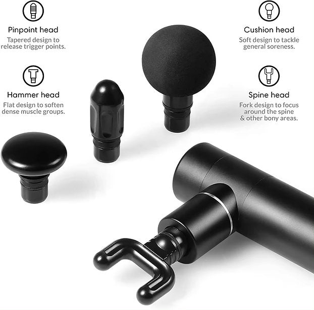 Mini Massage Gun