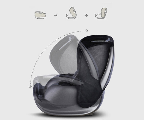 Foot, Calf & Leg Massager