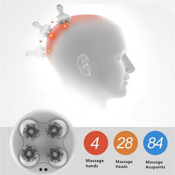 Head, Scalp and Body Massager