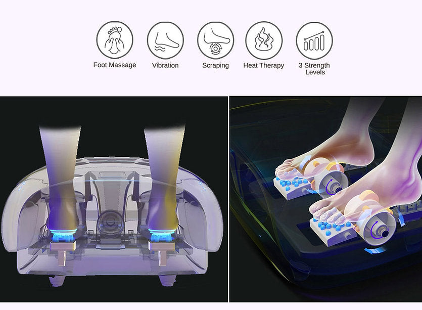 Foot, Calf & Leg Massager