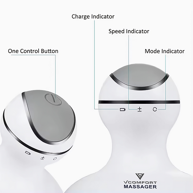 Head, Scalp and Body Massager