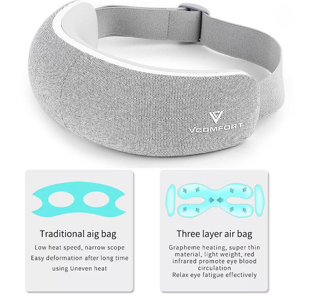 Smart Eye Massager