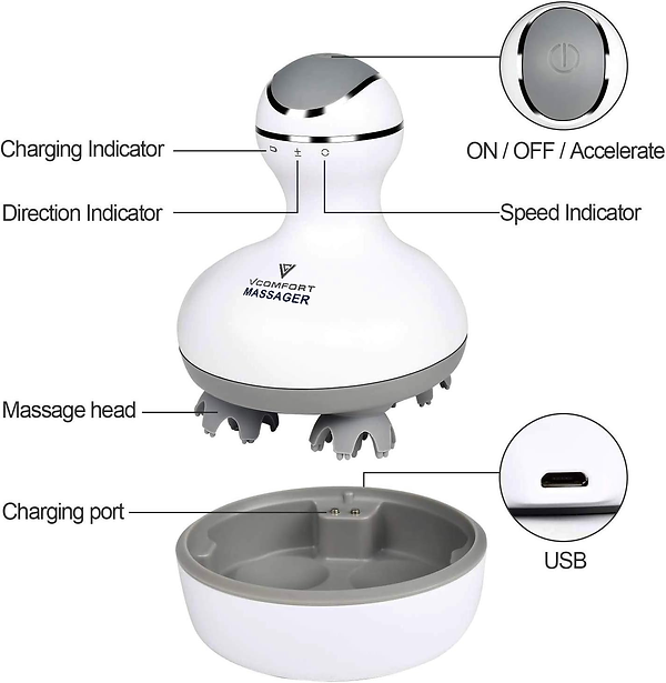 Head, Scalp and Body Massager