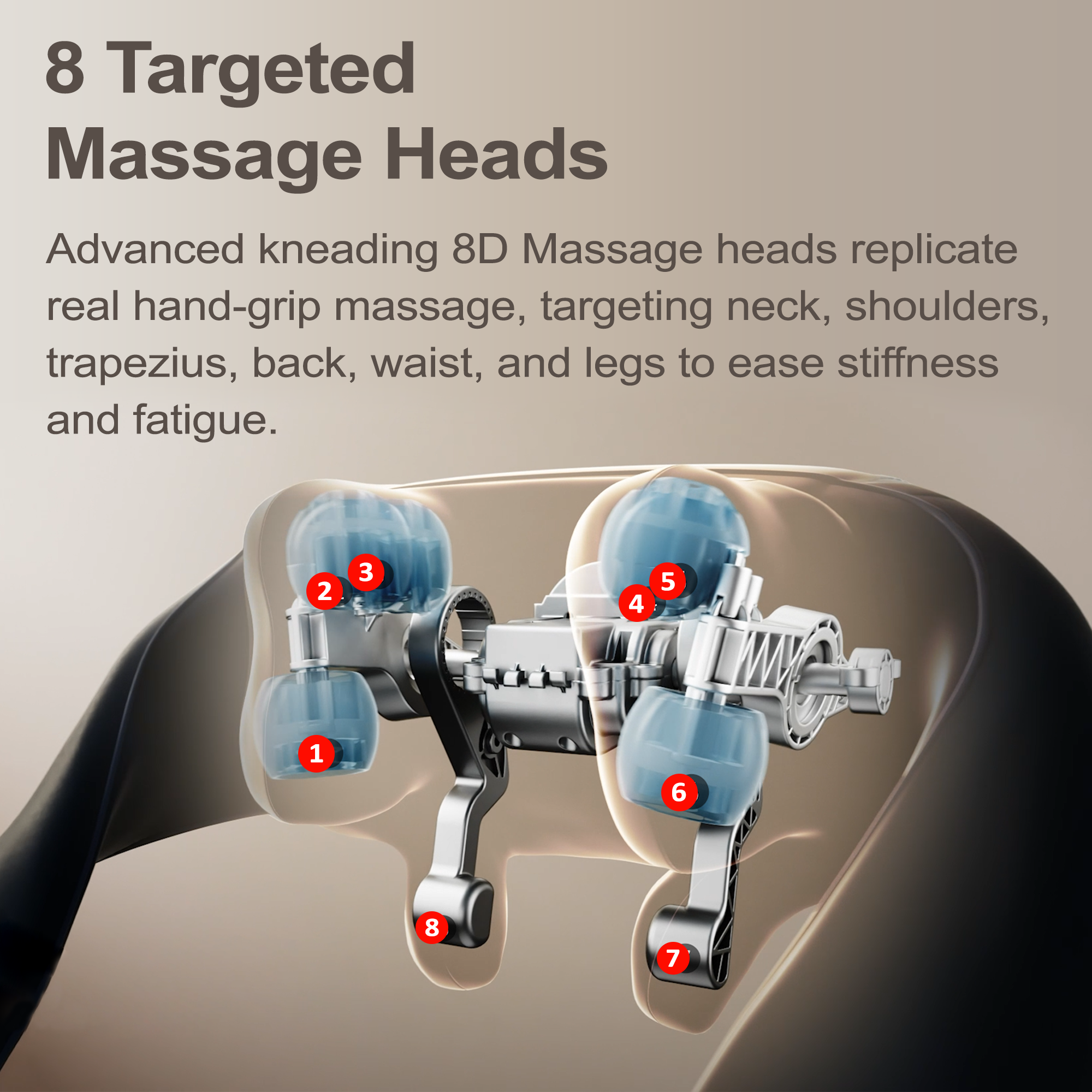 Shoulder & Neck Massager