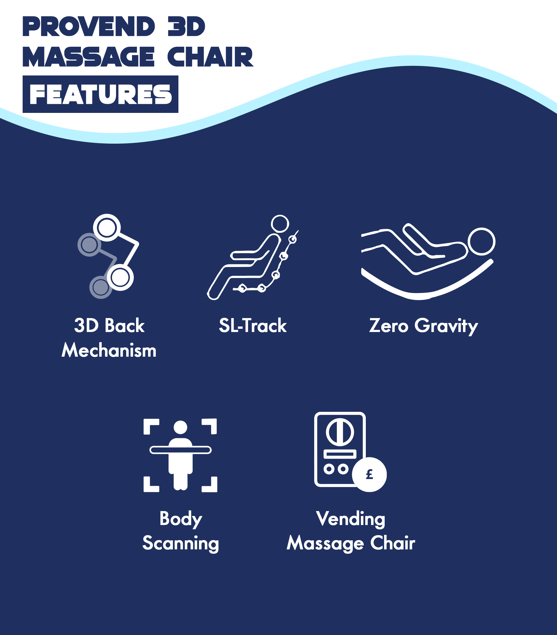 ProVend Vending Massage Chair